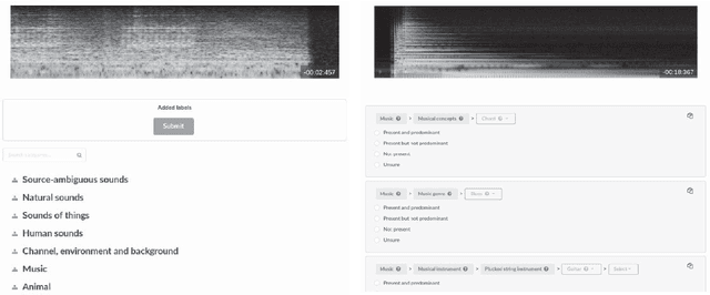 Figure 3 for Facilitating the Manual Annotation of Sounds When Using Large Taxonomies