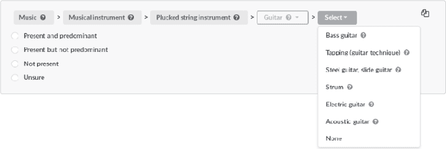Figure 4 for Facilitating the Manual Annotation of Sounds When Using Large Taxonomies