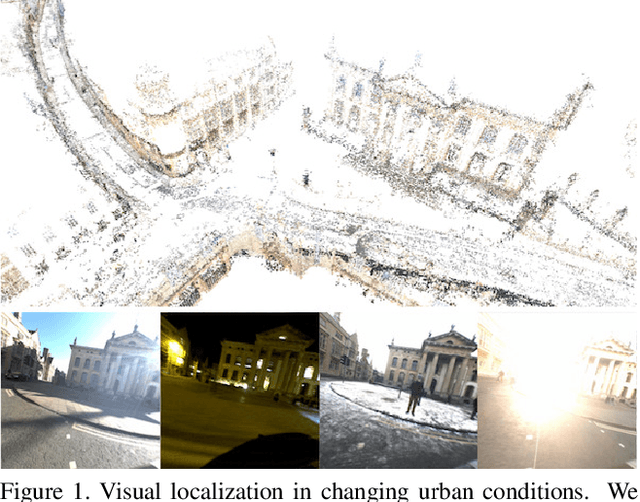 Figure 1 for Benchmarking 6DOF Outdoor Visual Localization in Changing Conditions