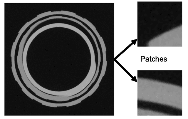 Figure 3 for 4D X-Ray CT Reconstruction using Multi-Slice Fusion