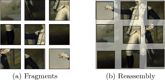 Figure 1 for Image Reassembly Combining Deep Learning and Shortest Path Problem