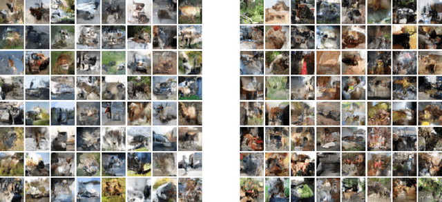 Figure 4 for AUTM Flow: Atomic Unrestricted Time Machine for Monotonic Normalizing Flows