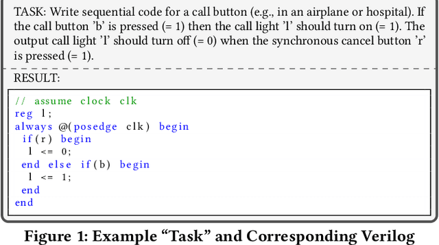 Figure 1 for DAVE: Deriving Automatically Verilog from English