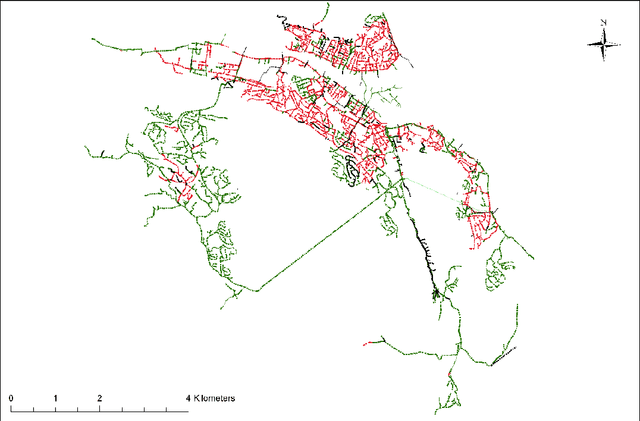 Figure 4 for Exploiting Capacity of Sewer System Using Unsupervised Learning Algorithms Combined with Dimensionality Reduction