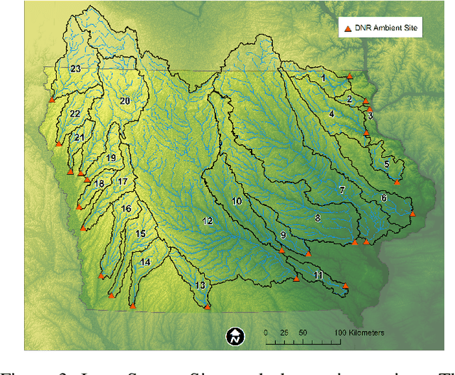 Figure 4 for HydroDeep -- A Knowledge Guided Deep Neural Network for Geo-Spatiotemporal Data Analysis
