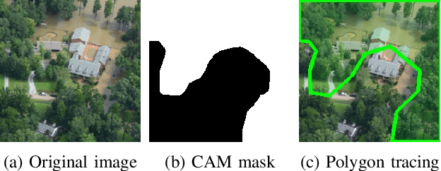 Figure 2 for Damage Estimation and Localization from Sparse Aerial Imagery