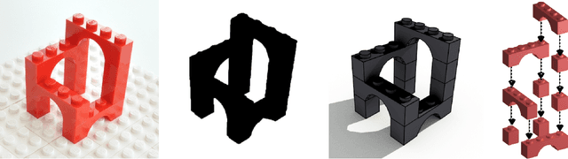 Figure 4 for Deconstruction of compound objects from image sets