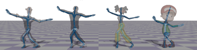 Figure 1 for A Hierarchy-Aware Pose Representation for Deep Character Animation