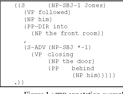 Figure 1 for A Common XML-based Framework for Syntactic Annotations