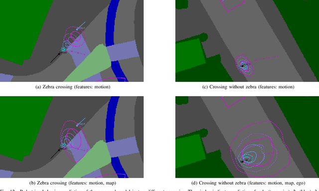 Figure 4 for Pedestrian Behavior Prediction for Automated Driving: Requirements, Metrics, and Relevant Features
