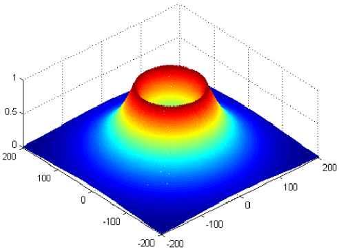 Figure 3 for Metric Map Merging using RFID Tags & Topological Information