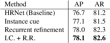 Figure 2 for HintPose