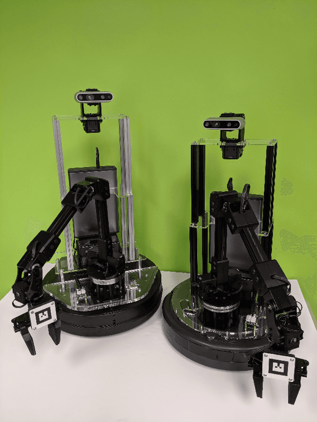 Figure 3 for PyRobot: An Open-source Robotics Framework for Research and Benchmarking
