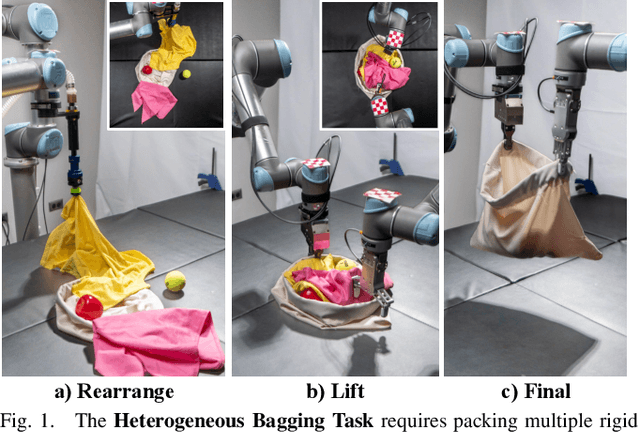 Figure 1 for Bag All You Need: Learning a Generalizable Bagging Strategy for Heterogeneous Objects