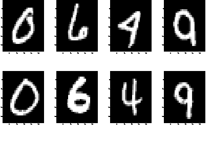 Figure 1 for Power to the Points: Validating Data Memberships in Clusterings