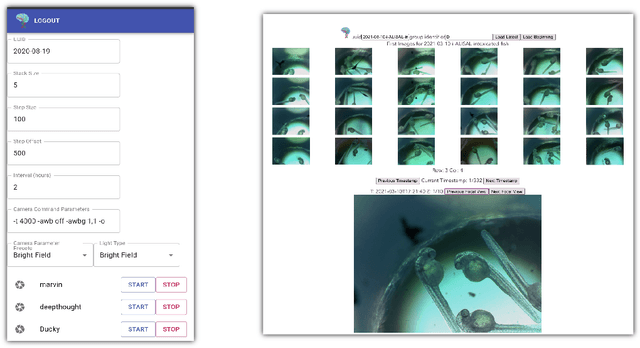 Figure 3 for Low cost cloud based remote microscopy for biological sciences