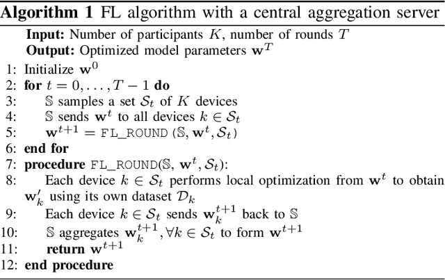 Figure 2 for On-the-fly Resource-Aware Model Aggregation for Federated Learning in Heterogeneous Edge