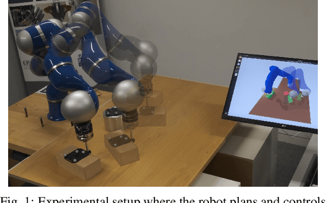 Figure 1 for Non-prehensile Planar Manipulation via Trajectory Optimization with Complementarity Constraints