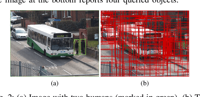 Figure 2 for Low-Power Object Counting with Hierarchical Neural Networks