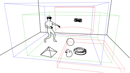 Figure 4 for Mixed-Reality Robotic Games: Design Guidelines for Effective Entertainment with Consumer Robots