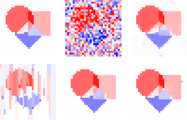 Figure 3 for Tree-Projected Gradient Descent for Estimating Gradient-Sparse Parameters on Graphs