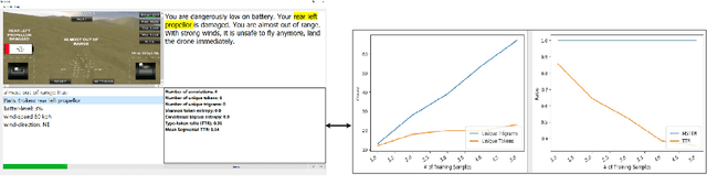 Figure 3 for DART: A Lightweight Quality-Suggestive Data-to-Text Annotation Tool