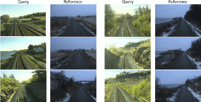Figure 3 for ConvSequential-SLAM: A Sequence-based, Training-less Visual Place Recognition Technique for Changing Environments