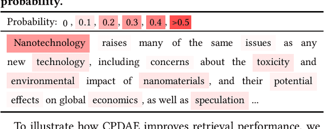 Figure 4 for A Contrastive Pre-training Approach to Learn Discriminative Autoencoder for Dense Retrieval
