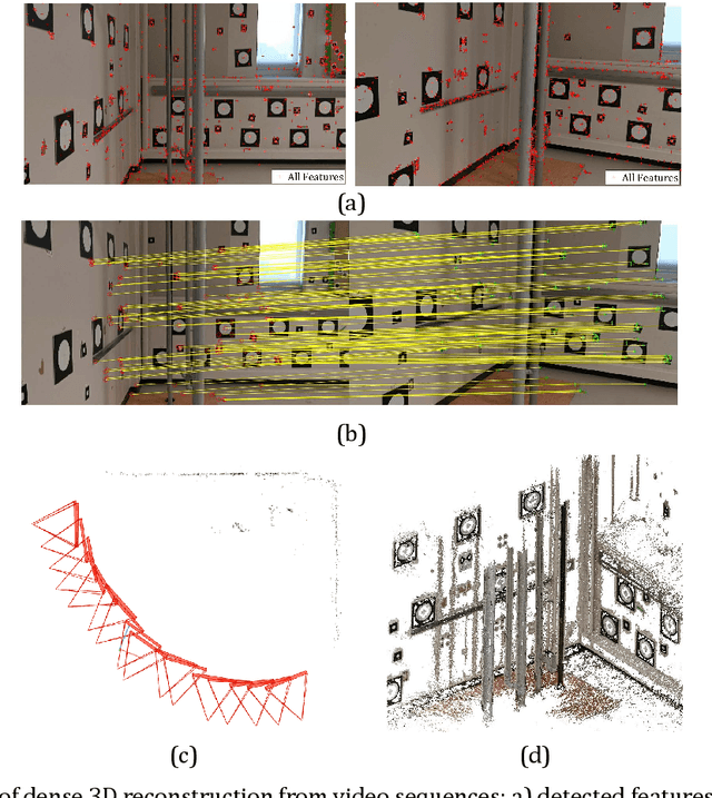Figure 1 for Towards Automatic Digital Documentation and Progress Reporting of Mechanical Construction Pipes using Smartphones