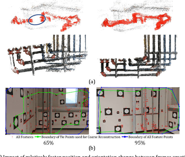 Figure 2 for Towards Automatic Digital Documentation and Progress Reporting of Mechanical Construction Pipes using Smartphones