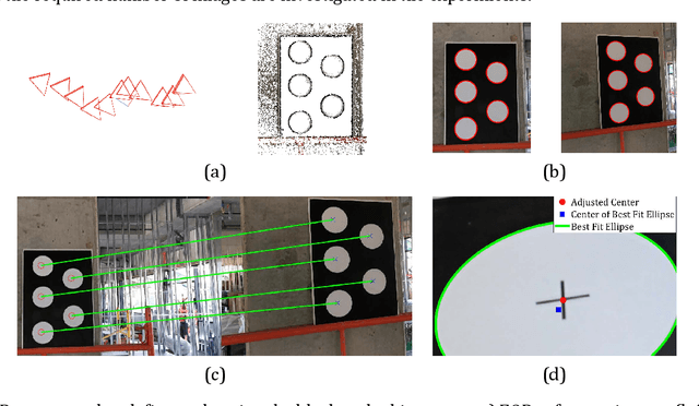 Figure 4 for Towards Automatic Digital Documentation and Progress Reporting of Mechanical Construction Pipes using Smartphones