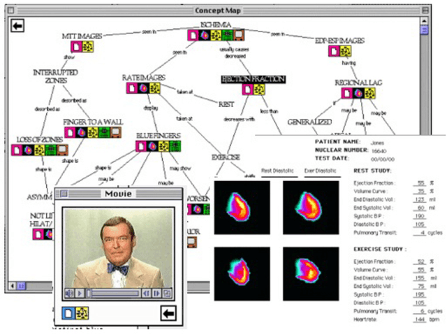 Figure 1 for Explanation in Human-AI Systems: A Literature Meta-Review, Synopsis of Key Ideas and Publications, and Bibliography for Explainable AI