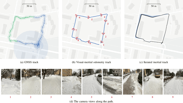 Figure 3 for Iterative Path Reconstruction for Large-Scale Inertial Navigation on Smartphones