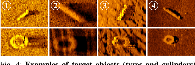 Figure 4 for Full-Scale Continuous Synthetic Sonar Data Generation with Markov Conditional Generative Adversarial Networks