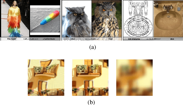 Figure 3 for High-Level Perceptual Similarity is Enabled by Learning Diverse Tasks