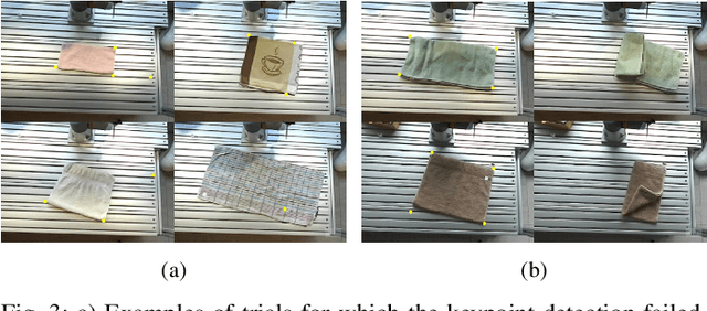 Figure 1 for Learning Keypoints from Synthetic Data for Robotic Cloth Folding