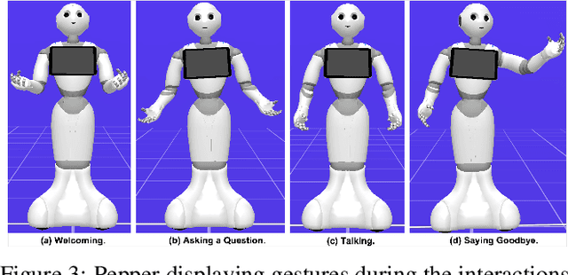 Figure 3 for Continual Learning for Affective Robotics: A Proof of Concept for Wellbeing