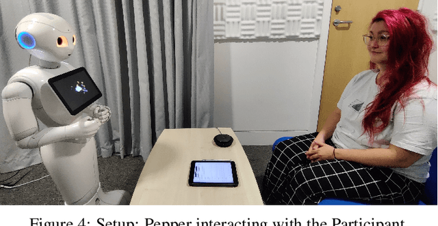 Figure 4 for Continual Learning for Affective Robotics: A Proof of Concept for Wellbeing