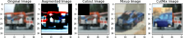 Figure 3 for An Empirical Analysis of the Impact of Data Augmentation on Knowledge Distillation