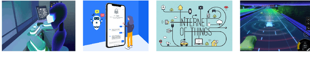 Figure 2 for Enabling Deep Learning on Edge Devices