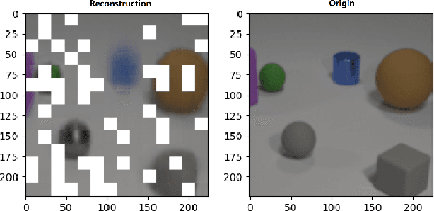 Figure 3 for Object-wise Masked Autoencoders for Fast Pre-training