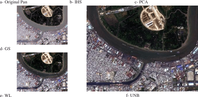 Figure 2 for Comparison of various image fusion methods for impervious surface classification from VNREDSat-1