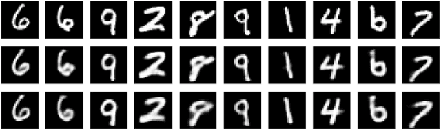 Figure 3 for TVAE: Triplet-Based Variational Autoencoder using Metric Learning