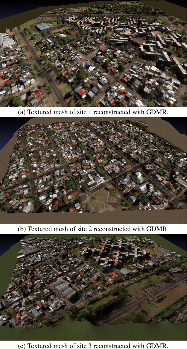 Figure 3 for 3D Surface Reconstruction From Multi-Date Satellite Images