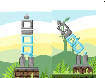Figure 1 for Level Generation for Angry Birds with Sequential VAE and Latent Variable Evolution