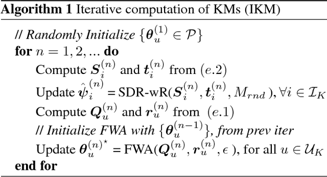 Figure 2 for Learning Kolmogorov Models for Binary Random Variables