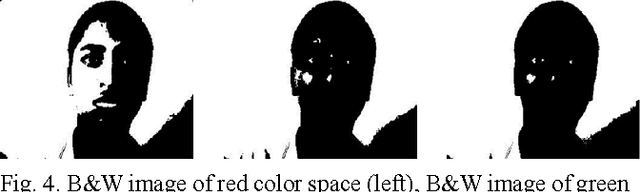 Figure 4 for A robust, low-cost approach to Face Detection and Face Recognition