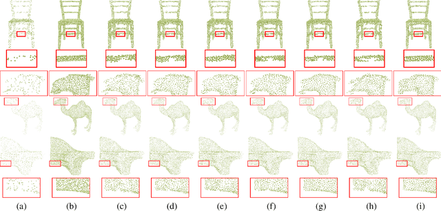 Figure 4 for Self-Supervised Arbitrary-Scale Point Clouds Upsampling via Implicit Neural Representation