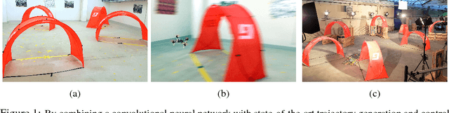 Figure 1 for Deep Drone Racing: Learning Agile Flight in Dynamic Environments