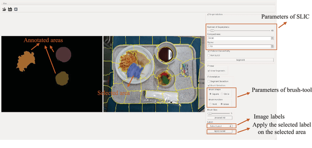 Figure 3 for An Artificial Intelligence-Based System to Assess Nutrient Intake for Hospitalised Patients